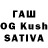 КЕТАМИН ketamine Orozgul Kowukulova